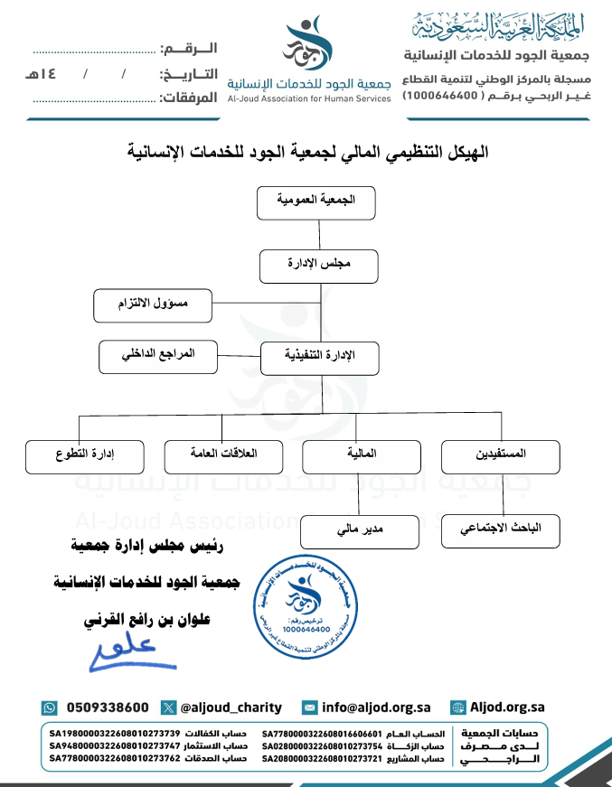 هيكل تنظيمي