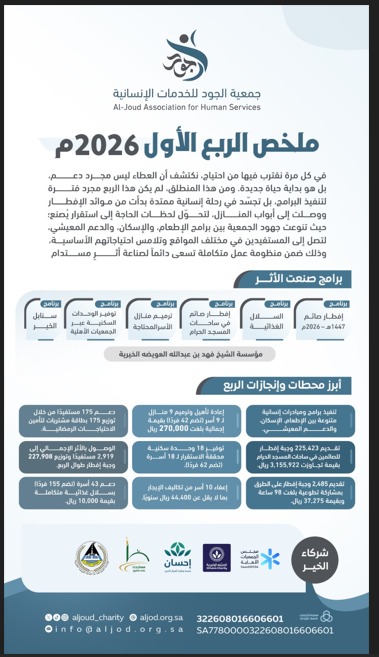 شكرا صندوق دعم الجمعيات 